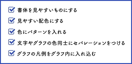 メディアユニバーサルデザインのポイント